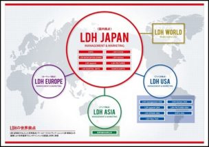 LDH WORLD